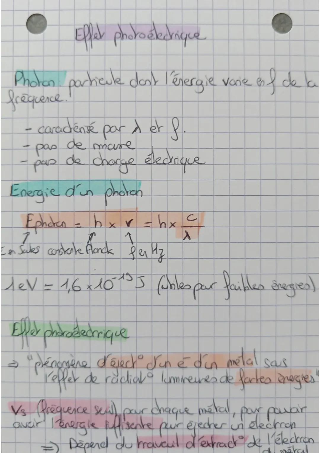 Effet photoélectrique