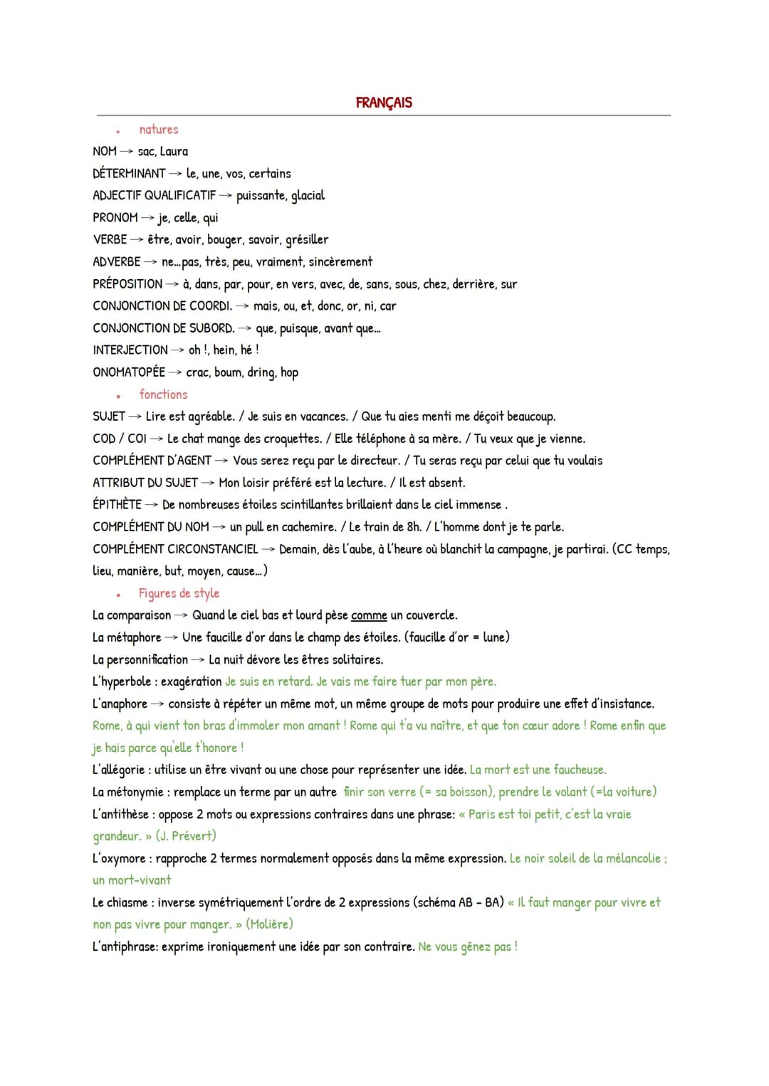 FRANÇAIS
natures
NOM sac, Laura
DÉTERMINANT →→le, une, vos, certains
ADJECTIF QUALIFICATIF→puissante, glacial
PRONOM je, celle, qui
VERBE→ ê