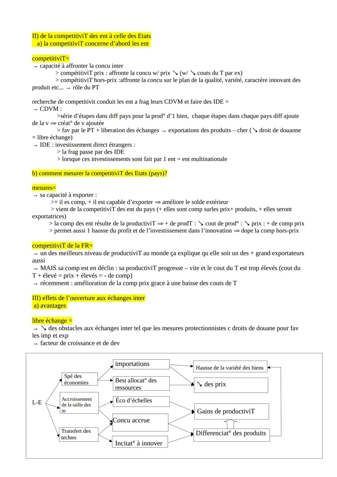 CHAPITRE 2 SES
LES FONDEMENTS DU COMMERCE INTER ET DE L'INTERNATIONALISATION DE LA
PROD°
solde extérieur = importatº (achat à l'étranger) //