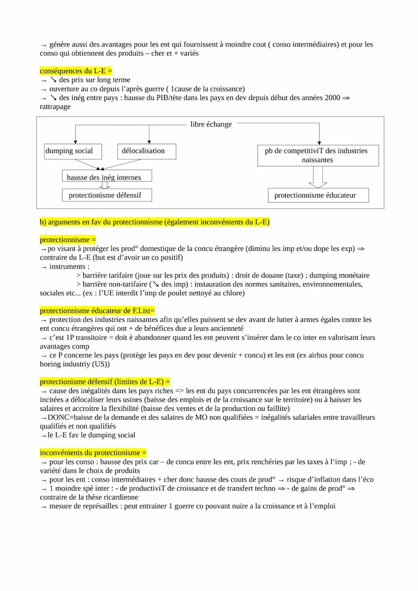 CHAPITRE 2 SES
LES FONDEMENTS DU COMMERCE INTER ET DE L'INTERNATIONALISATION DE LA
PROD°
solde extérieur = importatº (achat à l'étranger) //