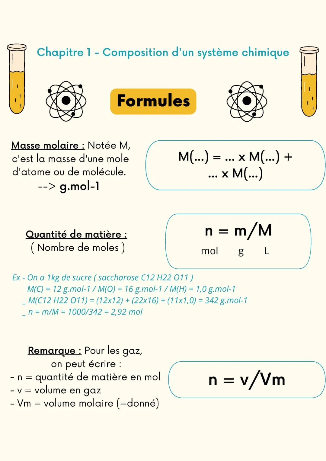 Composition d’un système chimique 