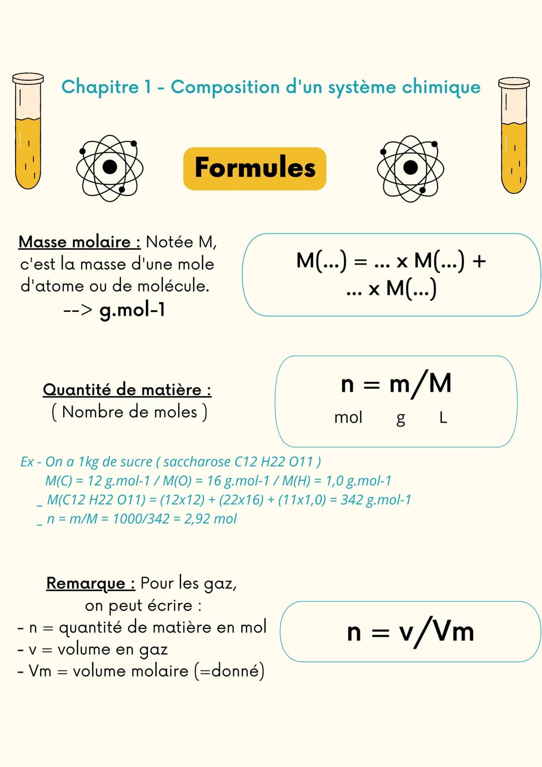Chapitre 1 - Composition d'un système chimique
Formules
Masse molaire : Notée M,
c'est la masse d'une mole
d'atome ou de molécule.
--> g.mol