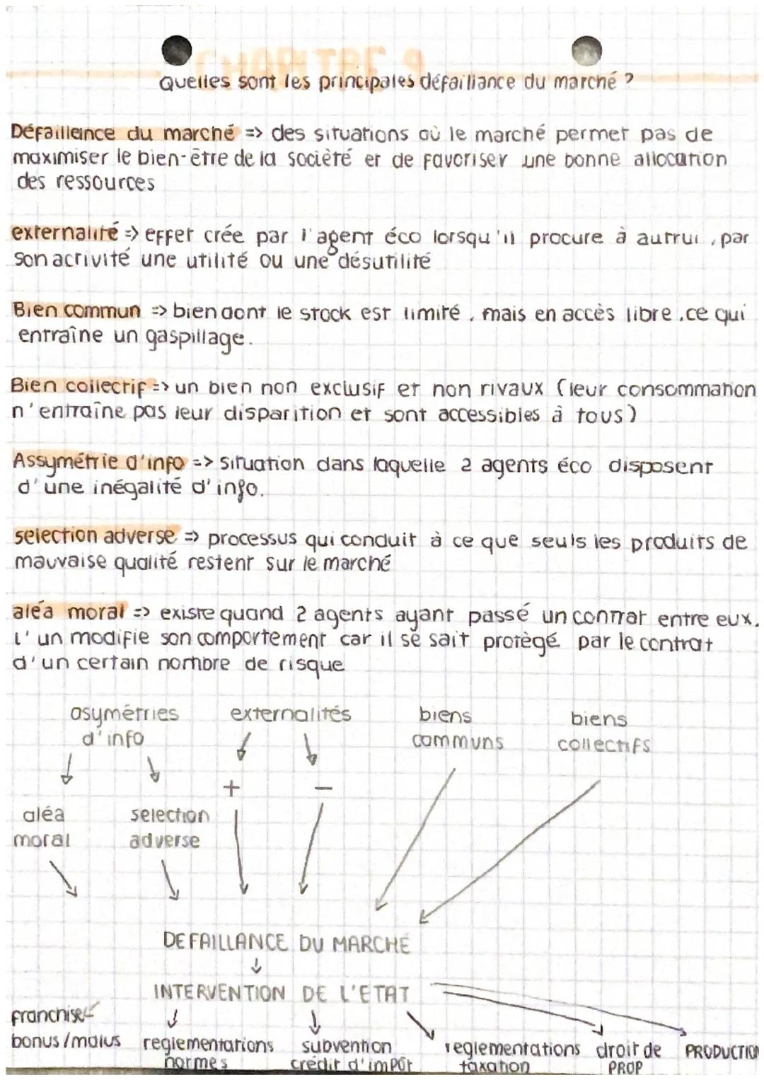 Quelles sont les
Défaillance du marché => des situations où le marché permet pas de
maximiser le bien-être de la société er de favoriser une