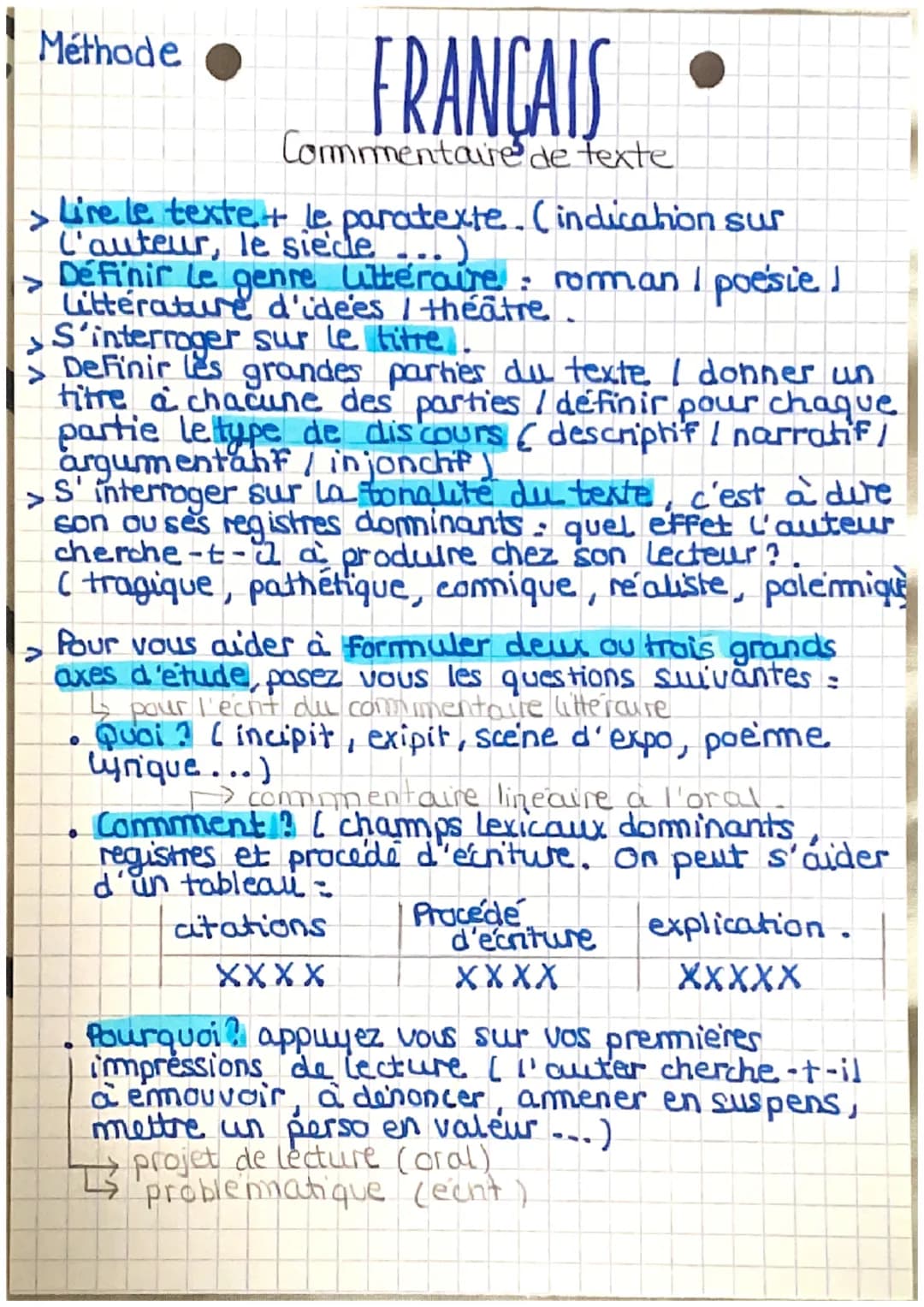 Méthode
FRANÇAIS
Commentaire de texte
> Lire le texte le paratexte. (indication sur
L'auteur, le siede ... )
Definir le genre littéraire : r