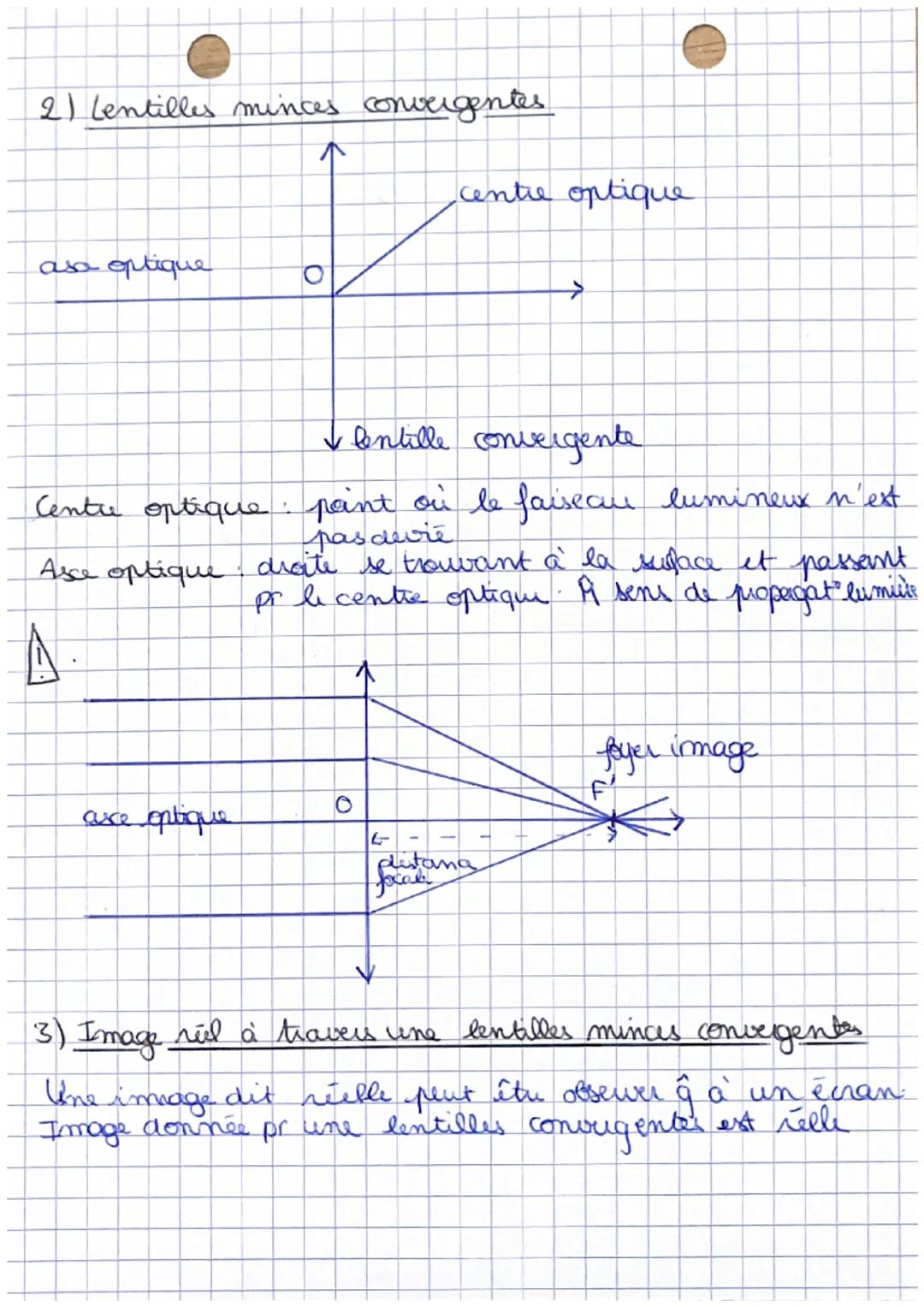 Ophysique
Xes lentilles convergentes
a la
xa lentille est un aispositif optie faite d'un
materion transparent et homogène, qui
capacité de m