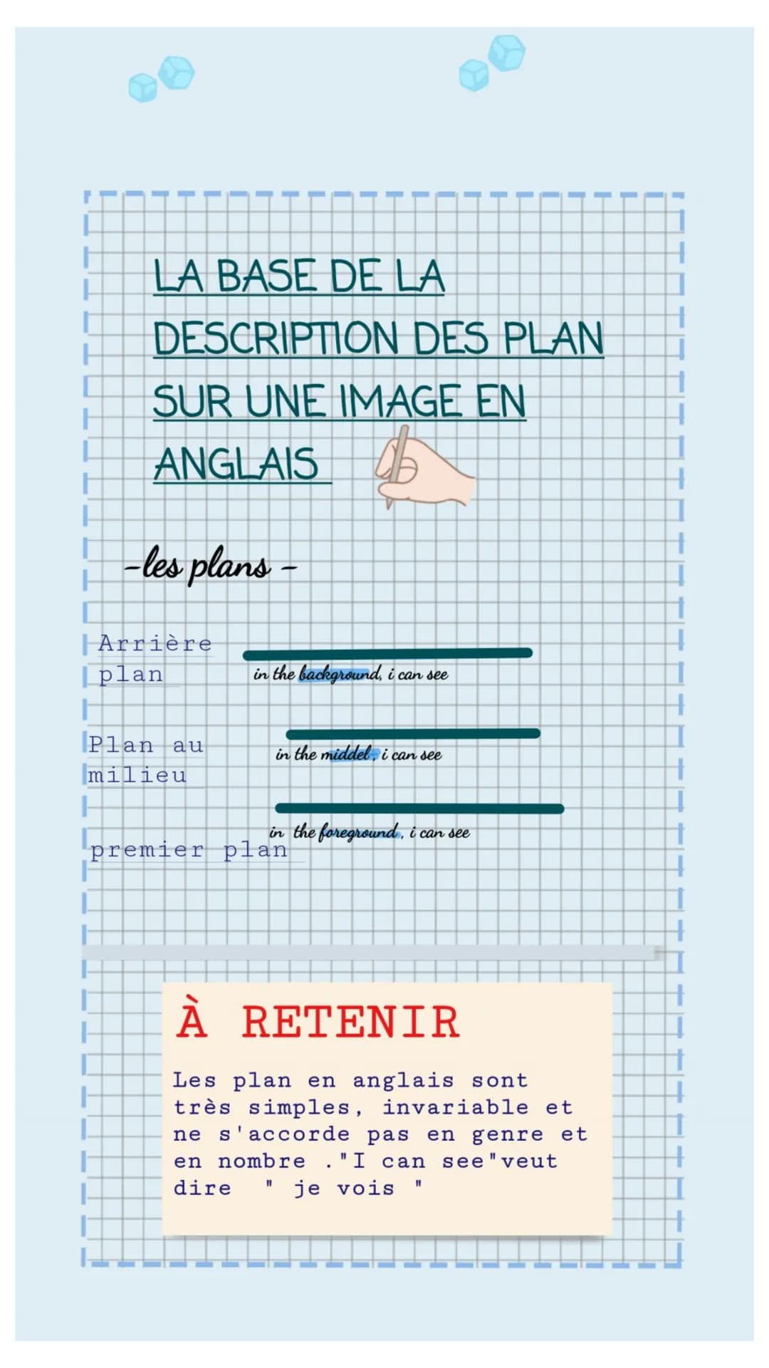 1
-les plans -
| Arrière
plan
Plan au
milieu
LA BASE DE LA
DESCRIPTION DES PLAN
SUR UNE IMAGE EN
ANGLAIS
I
in the background, i can see
in t