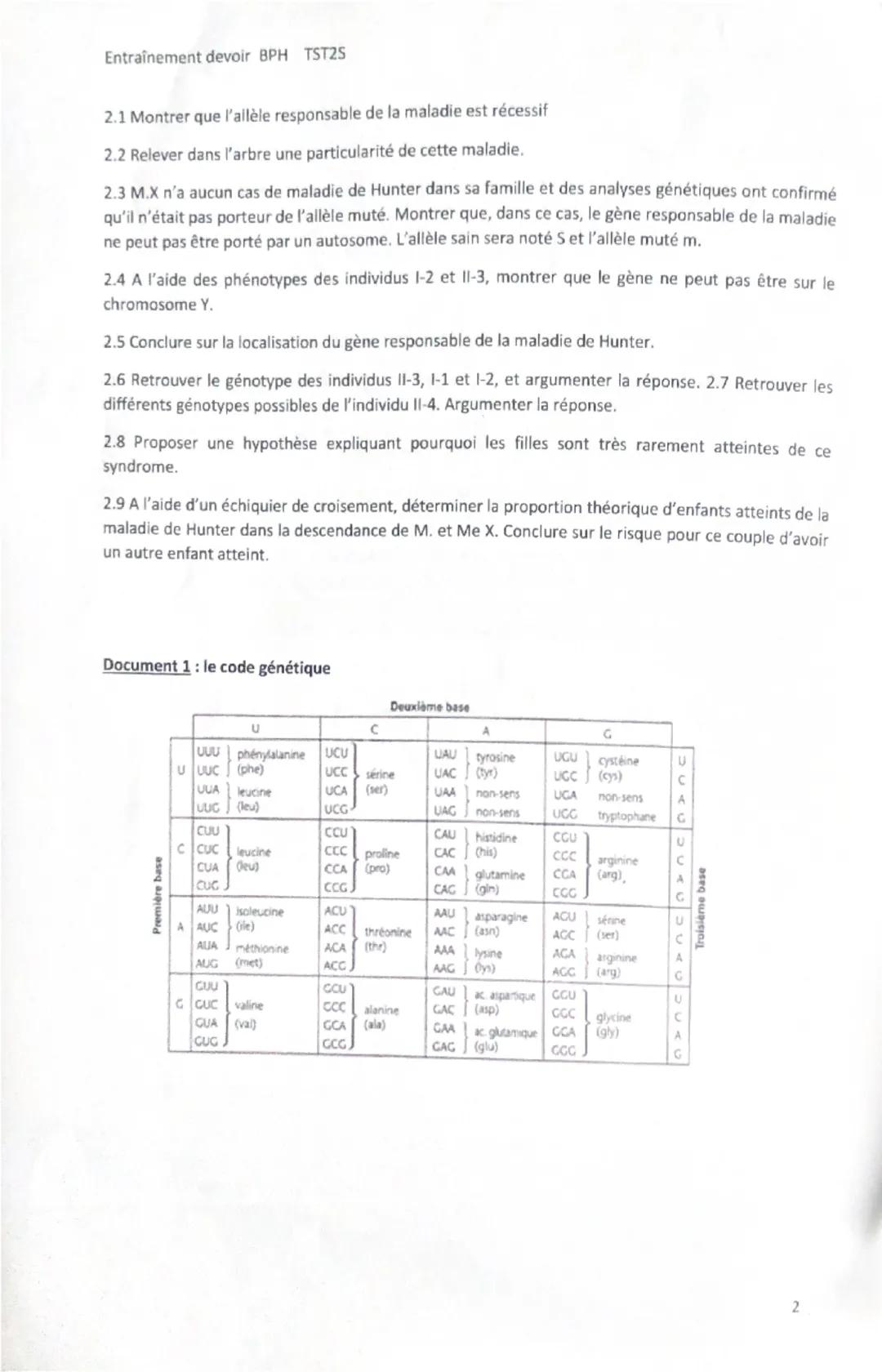 Entraînement devoir BPH TST2S
La maladie de Huntington
C'est une maladie héréditaire rare due à la mutation du gène codant la protéine Hunti