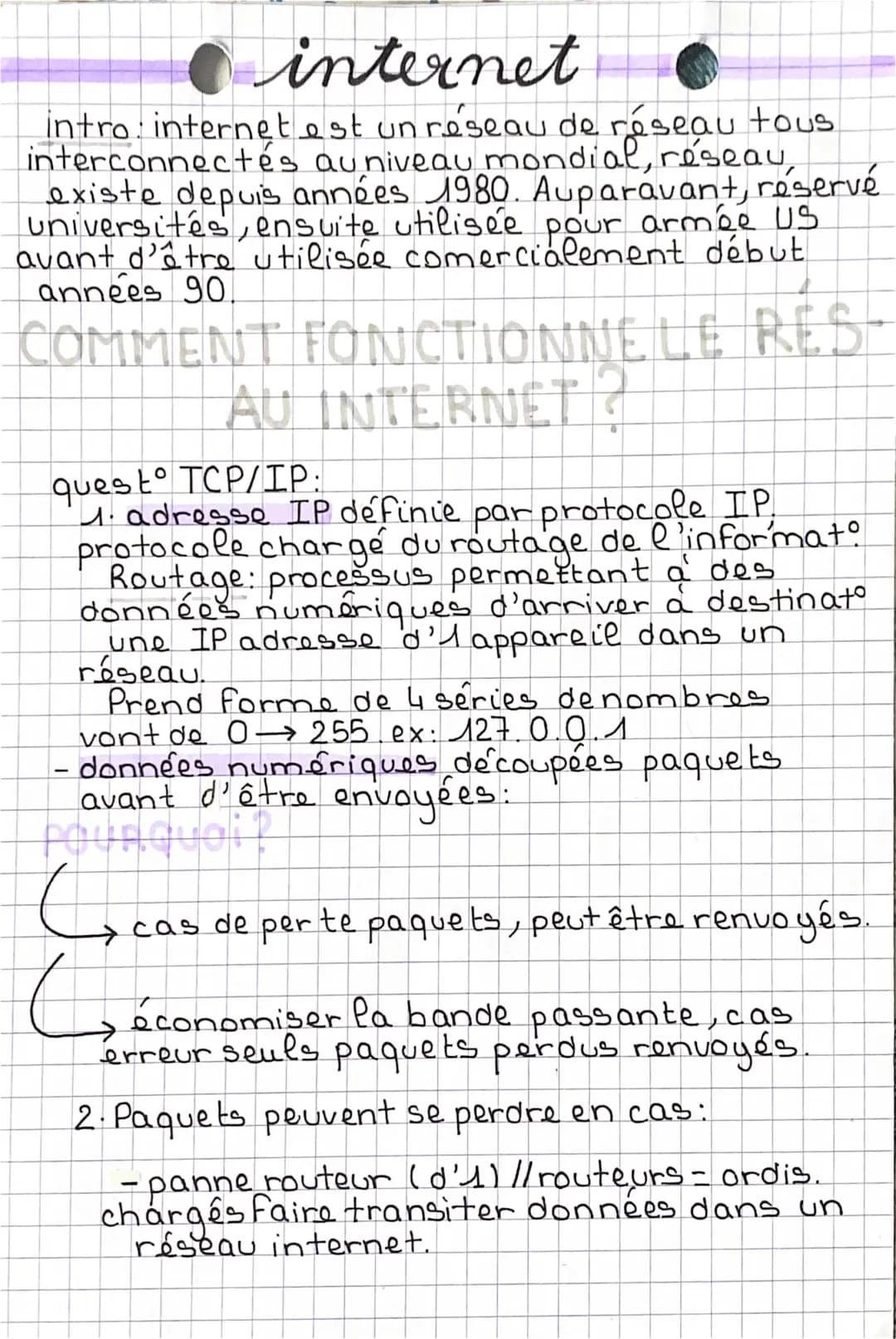 Comment fonctionne Internet et le protocole TCP/IP pour les CM2