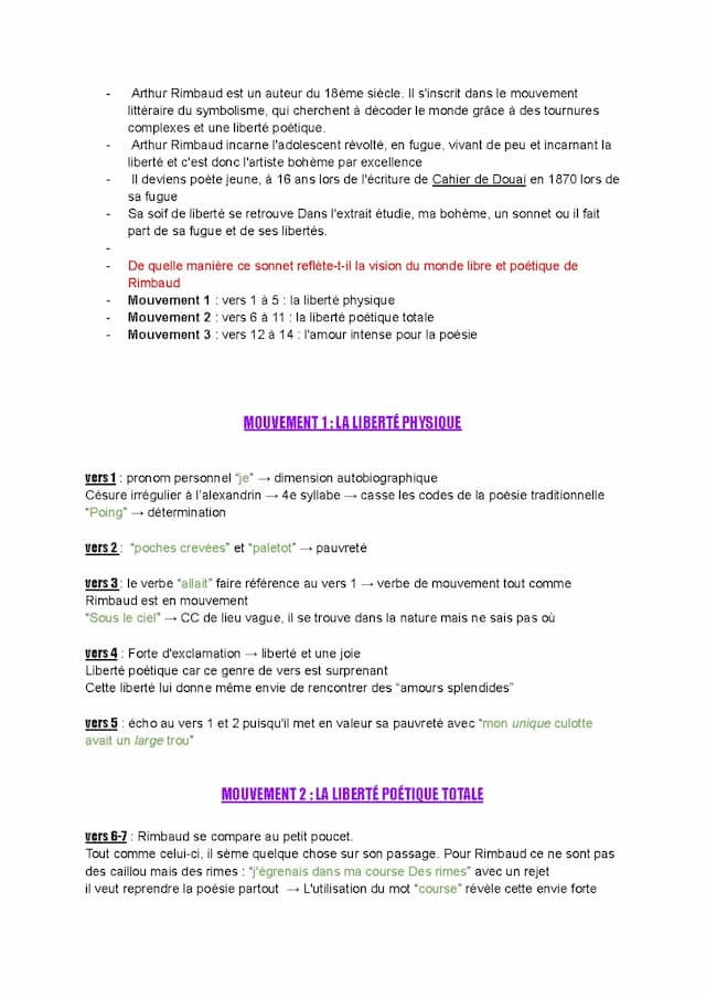 Know Ma bohème analyse linéaire bac français 2023 thumbnail
