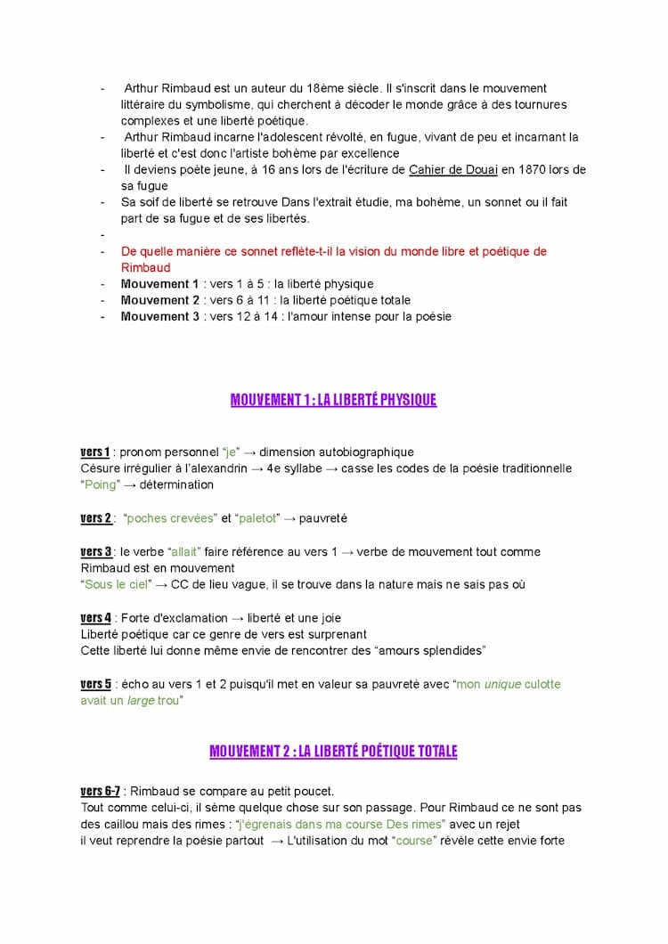 Know Ma bohème analyse linéaire bac français 2023 thumbnail