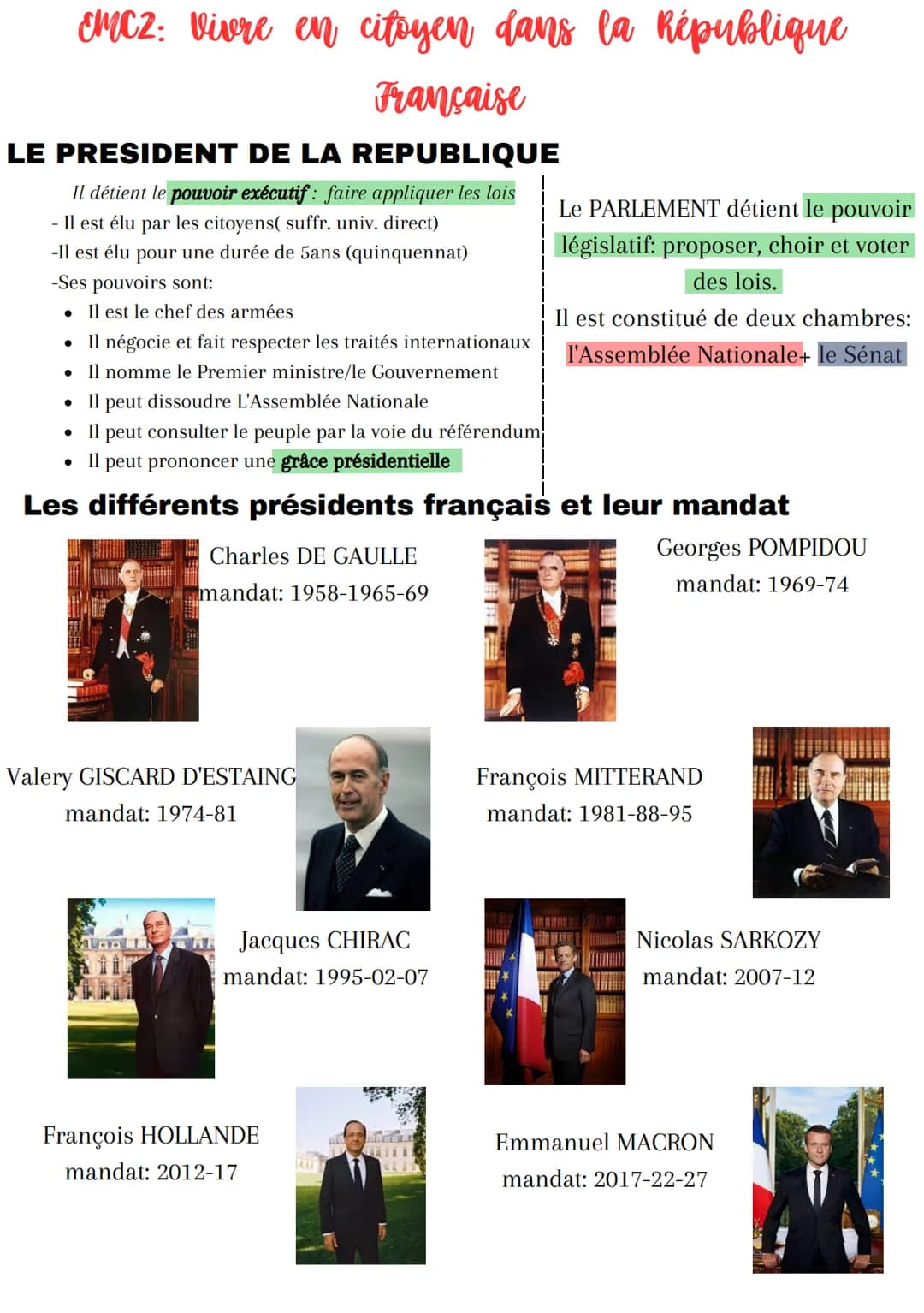 EMC2: Vivre en citoyen dans la République
Française
Mémo : Les différentes élections en France
Élections locales
élections régionales
-> Con