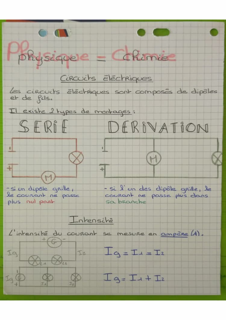 Know Circuits électriques  thumbnail