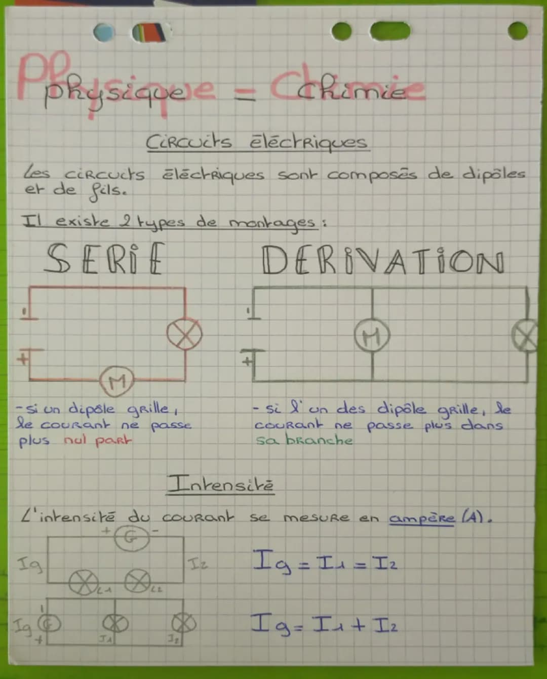 Chimice
Pphysiquele = CoRumi
Circuits électriques
Les circuits électriques sont composés de dipoles
et de fils.
Il existe 2 types de montage