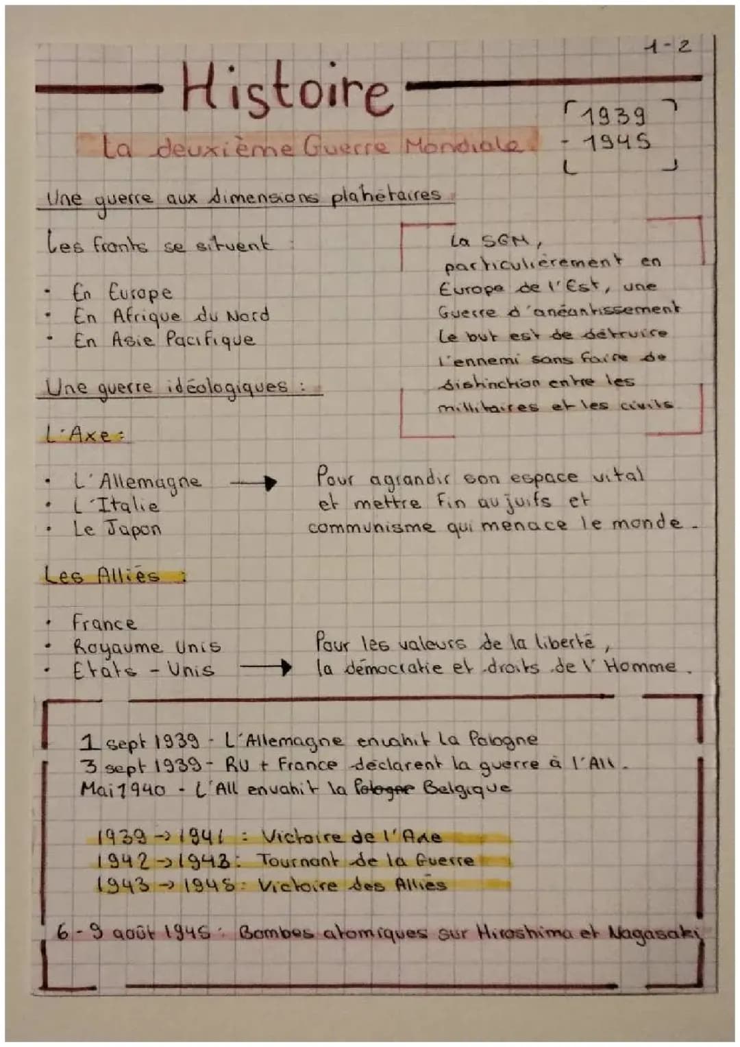 Sujet Brevet Seconde Guerre mondiale 3ème - Résumé PDF et Corrigé