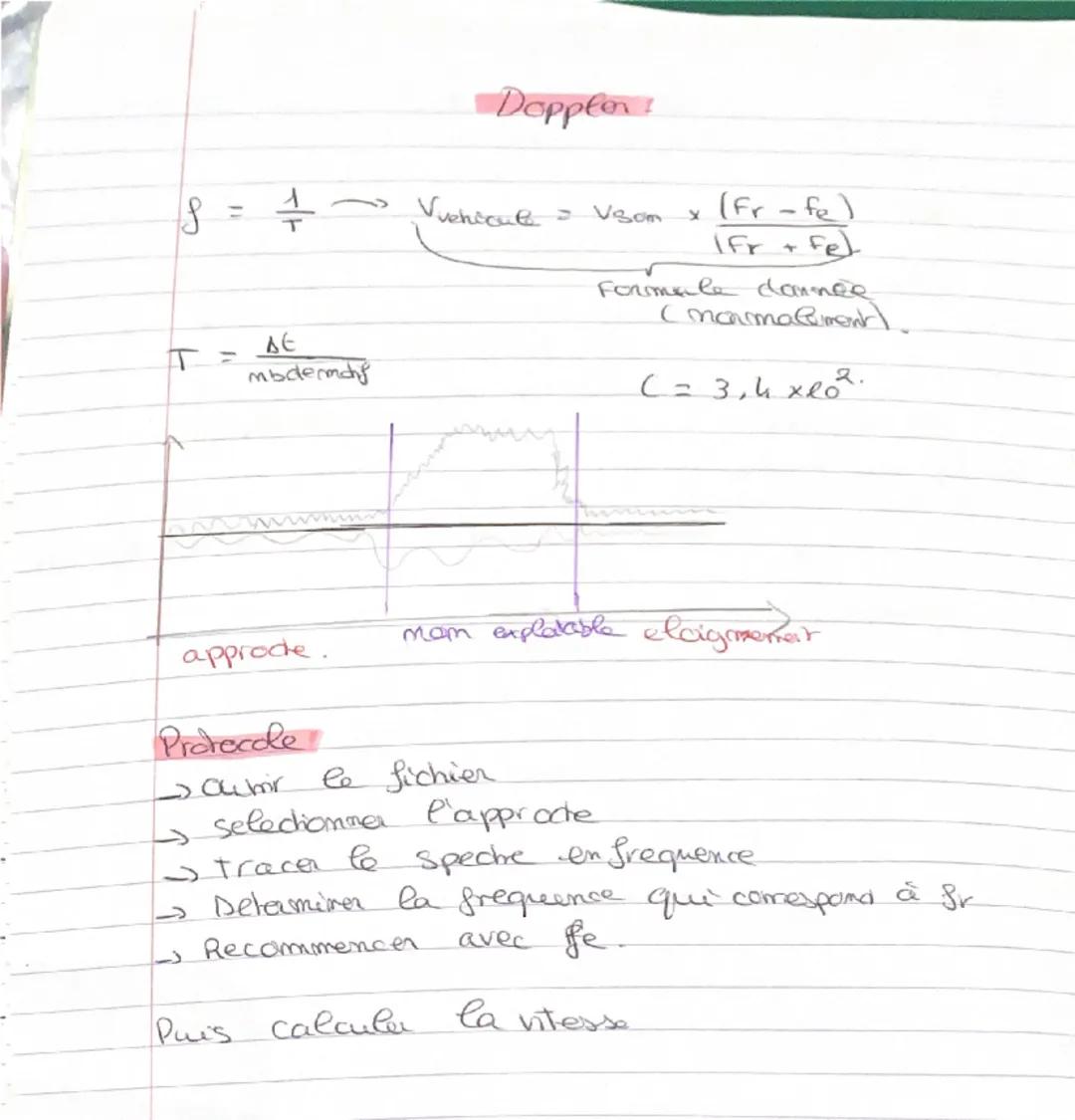 La dilution
→ solution S = solution mère
→ solution diluée = solution fille
→ facteur S = facteur de dilution
→ Si on veut 50mL = 50,0mL → V