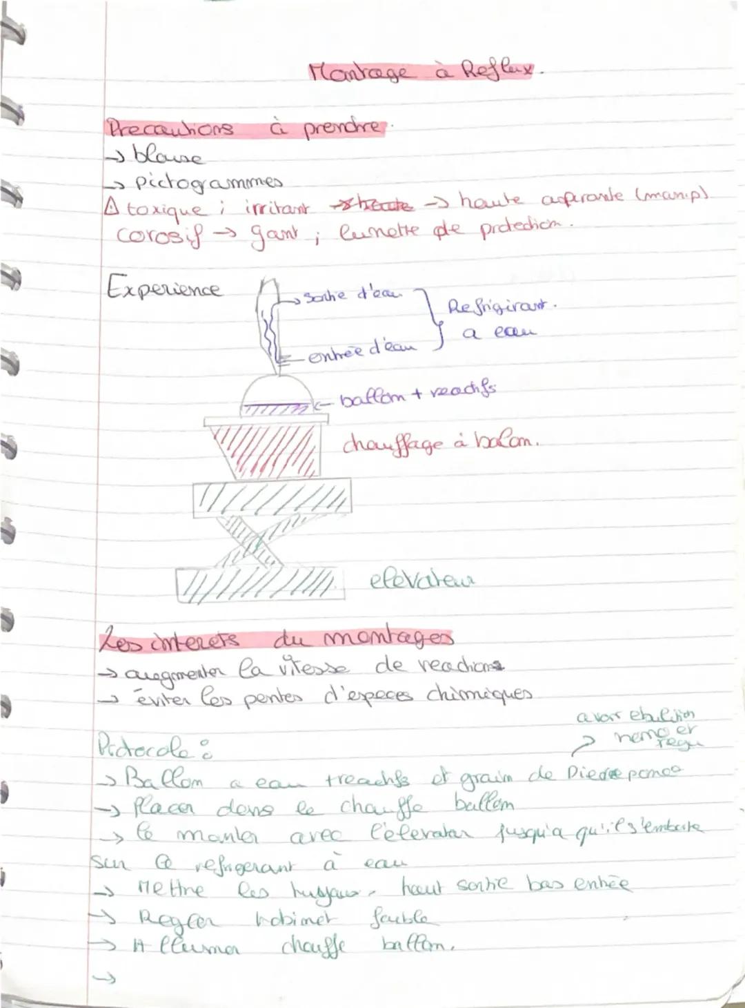 La dilution
→ solution S = solution mère
→ solution diluée = solution fille
→ facteur S = facteur de dilution
→ Si on veut 50mL = 50,0mL → V