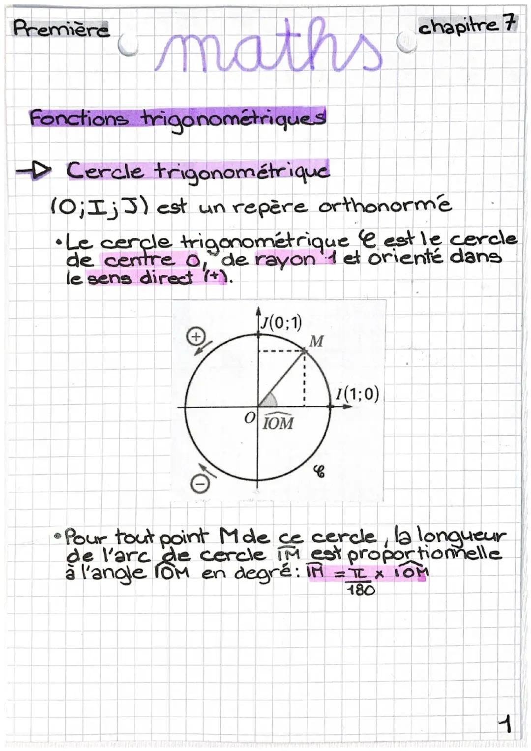  Fonction trigonométrique