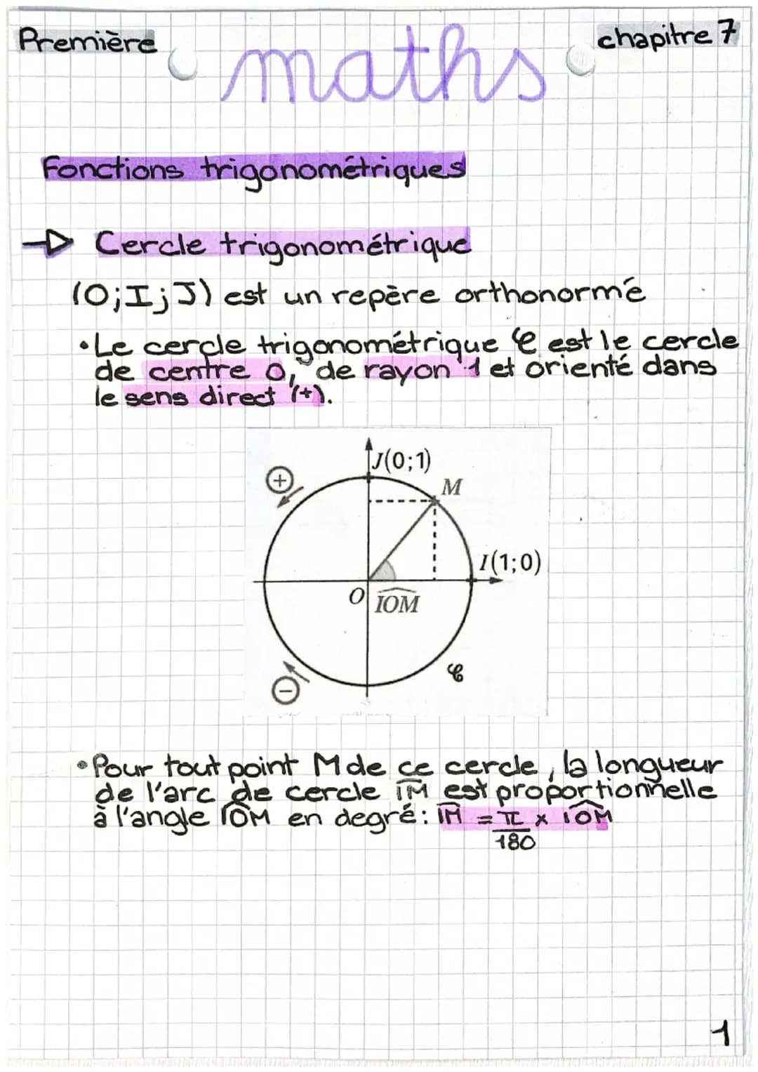  Fonction trigonométrique