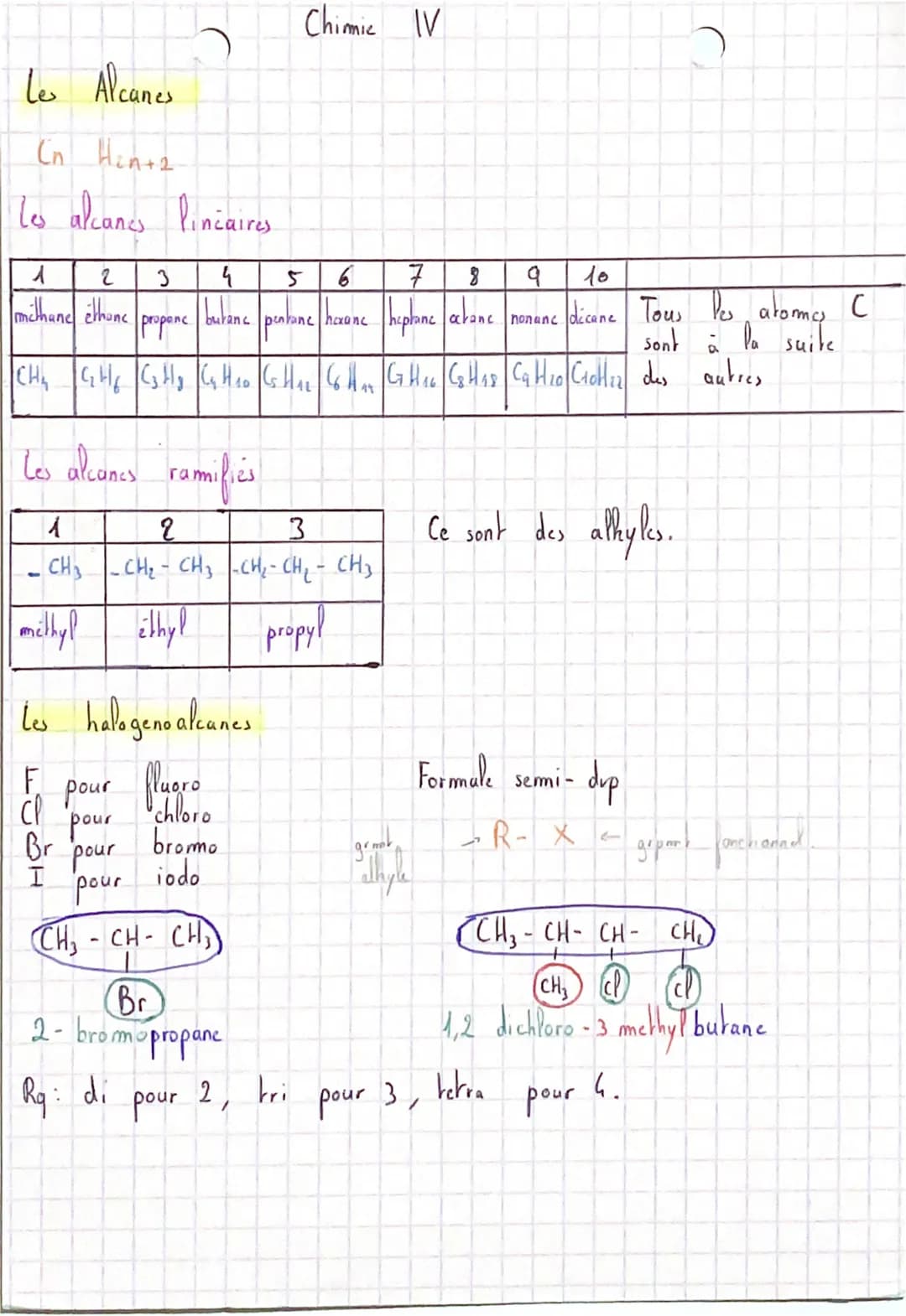 Le Alcanes
Cn H₂n+₂
les alcanes lincaire
1 2 3 {
methane ethone
propanc
Los alcanes
CH₂ C₂ Hz Cg ty Cq H₂o Cs H₁z C6 H ₁4 G7 H 16 C8H₁8 Cat 
