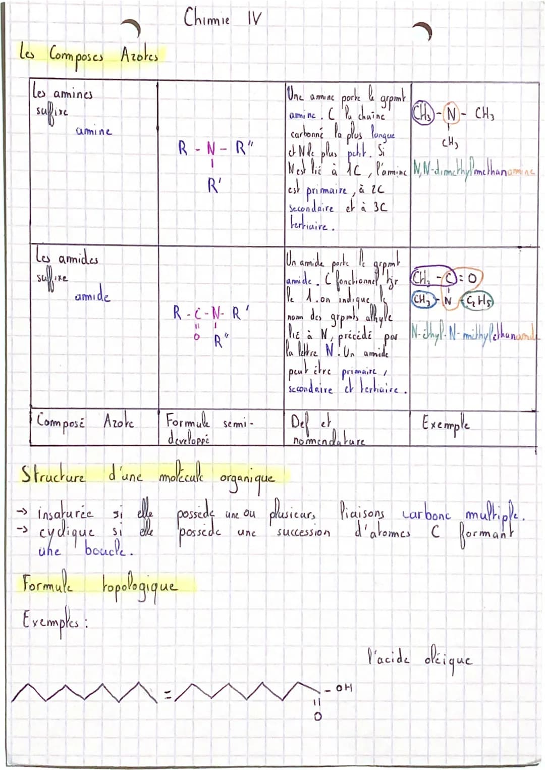 Le Alcanes
Cn H₂n+₂
les alcanes lincaire
1 2 3 {
methane ethone
propanc
Los alcanes
CH₂ C₂ Hz Cg ty Cq H₂o Cs H₁z C6 H ₁4 G7 H 16 C8H₁8 Cat 