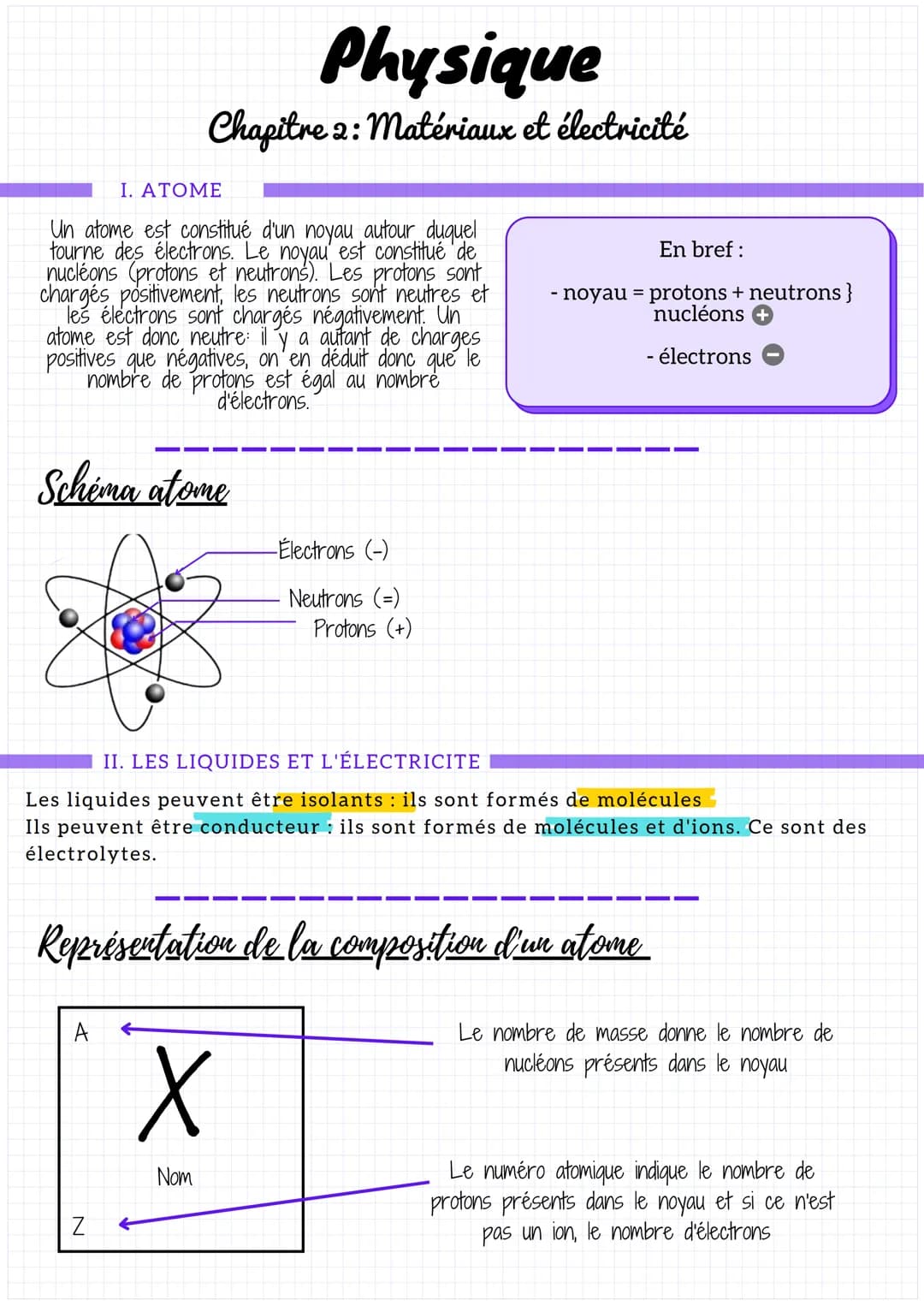I. ATOME
Un atome est constitué d'un noyau autour duquel
tourne des électrons. Le noyau est constitué de
nucléons (protons et neutrons). Les
