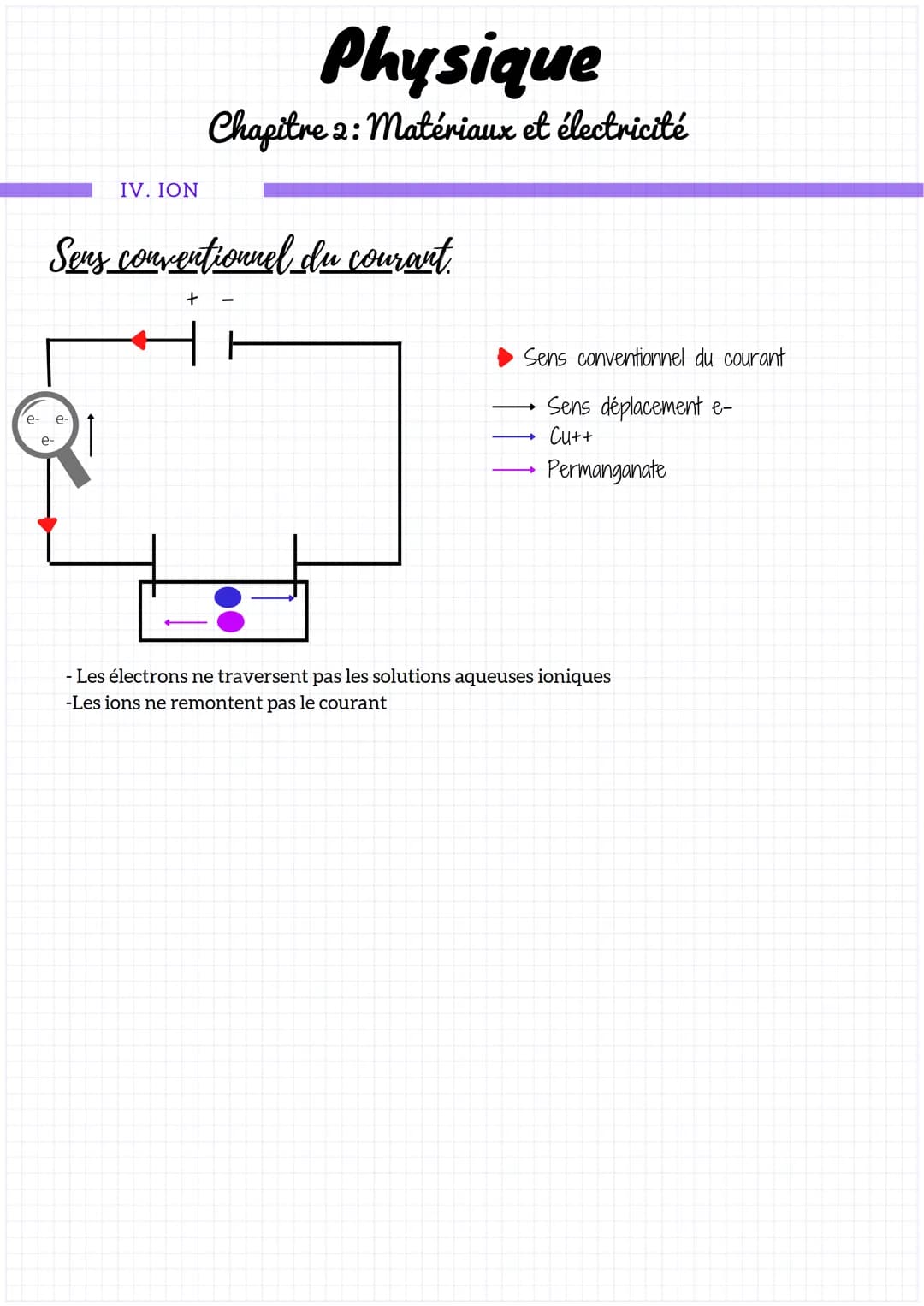 I. ATOME
Un atome est constitué d'un noyau autour duquel
tourne des électrons. Le noyau est constitué de
nucléons (protons et neutrons). Les