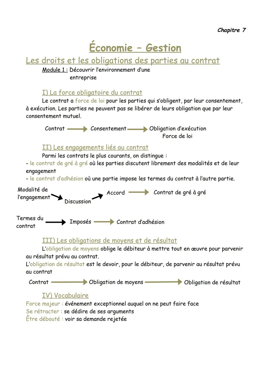 Economie gestion : Les droits et les obligations des parties au contrat