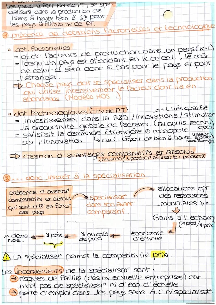 Quels sont les fondamentaux du commerces
sarion de
C.H.A.P.I.T.R.E.2
international et de l'internationali
la production ?
Les principales ex