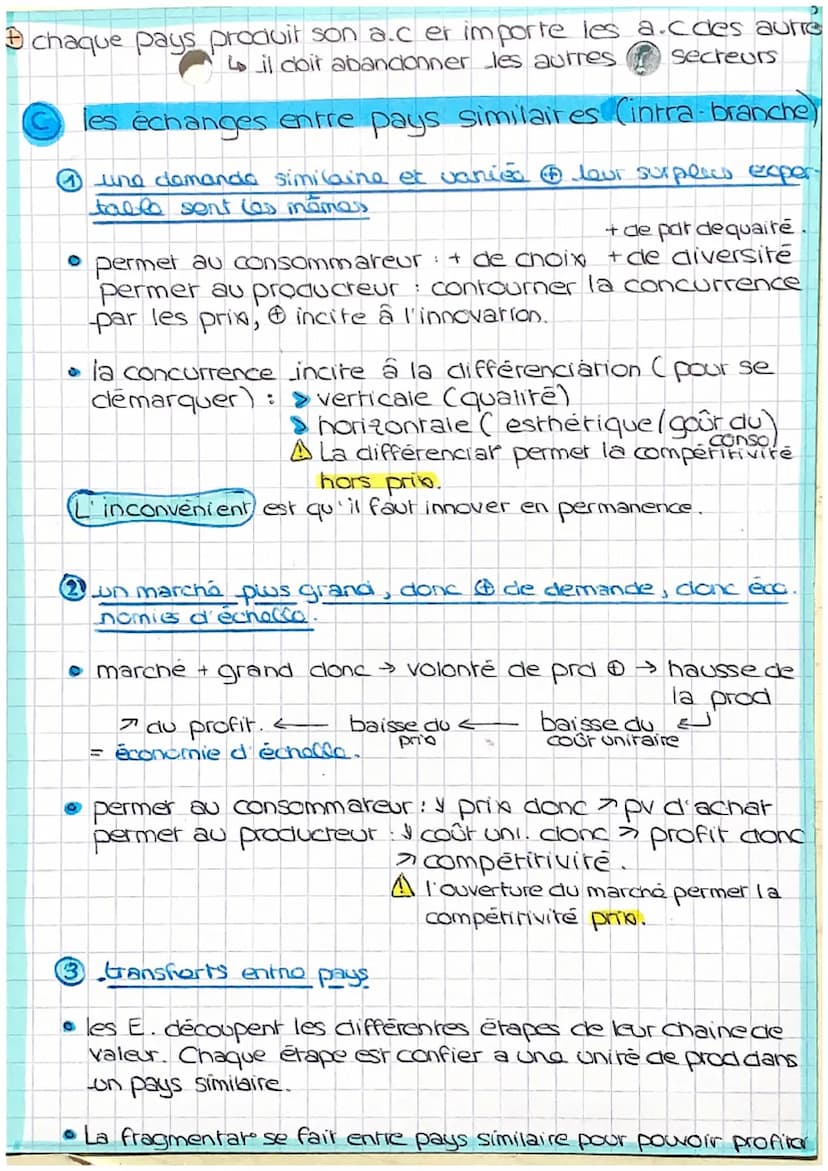 Quels sont les fondamentaux du commerces
sarion de
C.H.A.P.I.T.R.E.2
international et de l'internationali
la production ?
Les principales ex