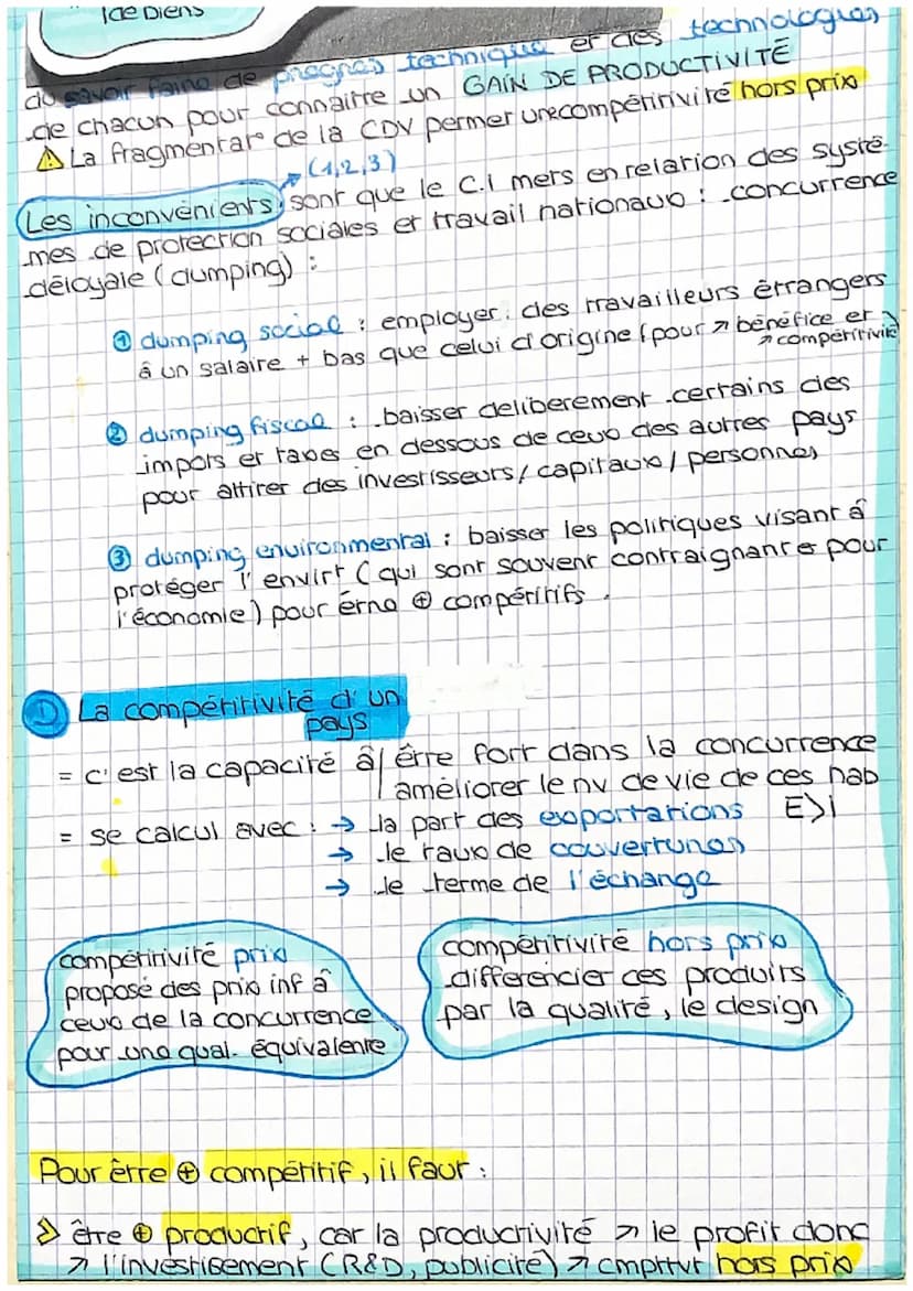 Quels sont les fondamentaux du commerces
sarion de
C.H.A.P.I.T.R.E.2
international et de l'internationali
la production ?
Les principales ex