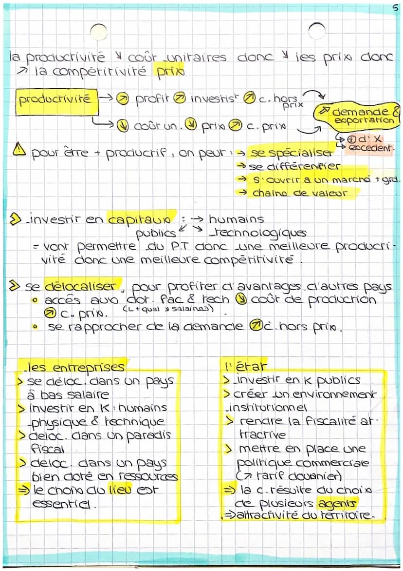 Quels sont les fondamentaux du commerces
sarion de
C.H.A.P.I.T.R.E.2
international et de l'internationali
la production ?
Les principales ex