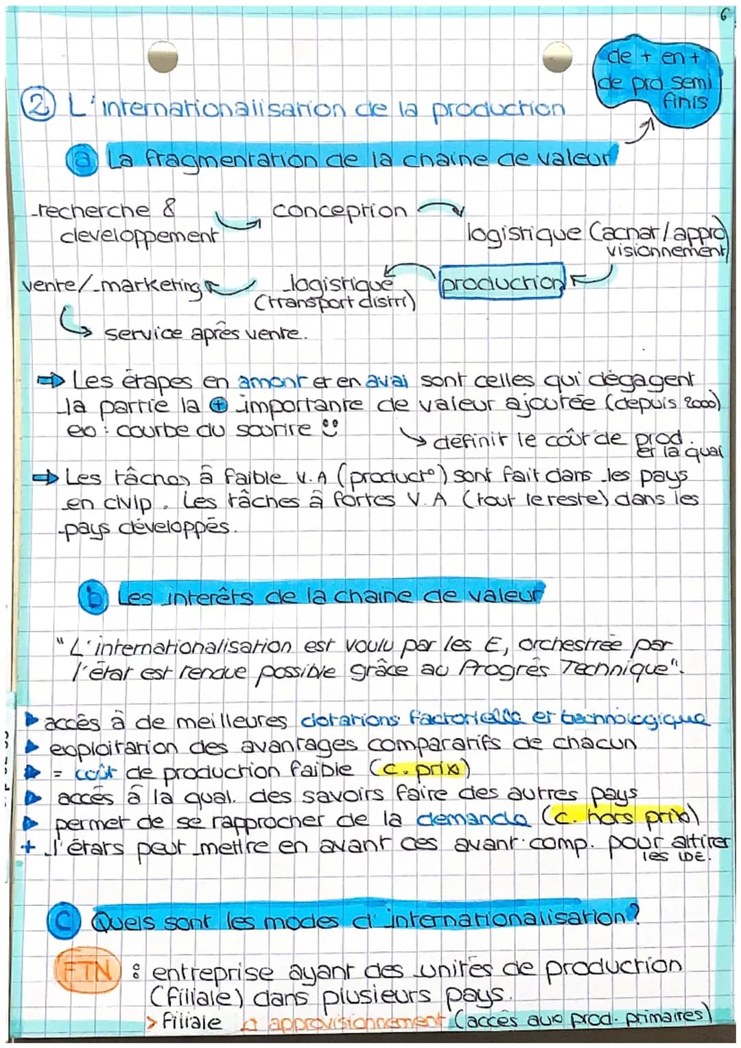 Quels sont les fondamentaux du commerces
sarion de
C.H.A.P.I.T.R.E.2
international et de l'internationali
la production ?
Les principales ex