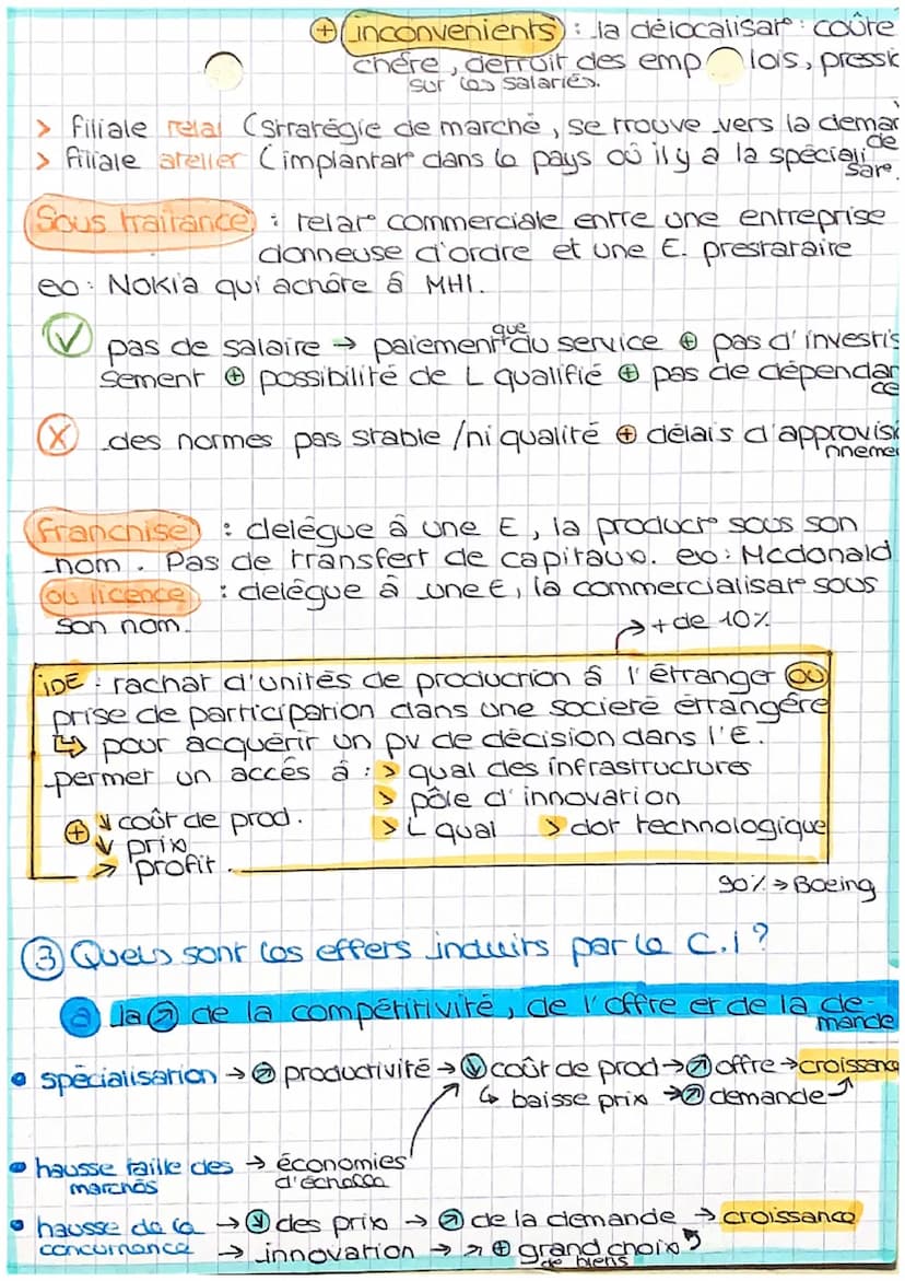 Quels sont les fondamentaux du commerces
sarion de
C.H.A.P.I.T.R.E.2
international et de l'internationali
la production ?
Les principales ex