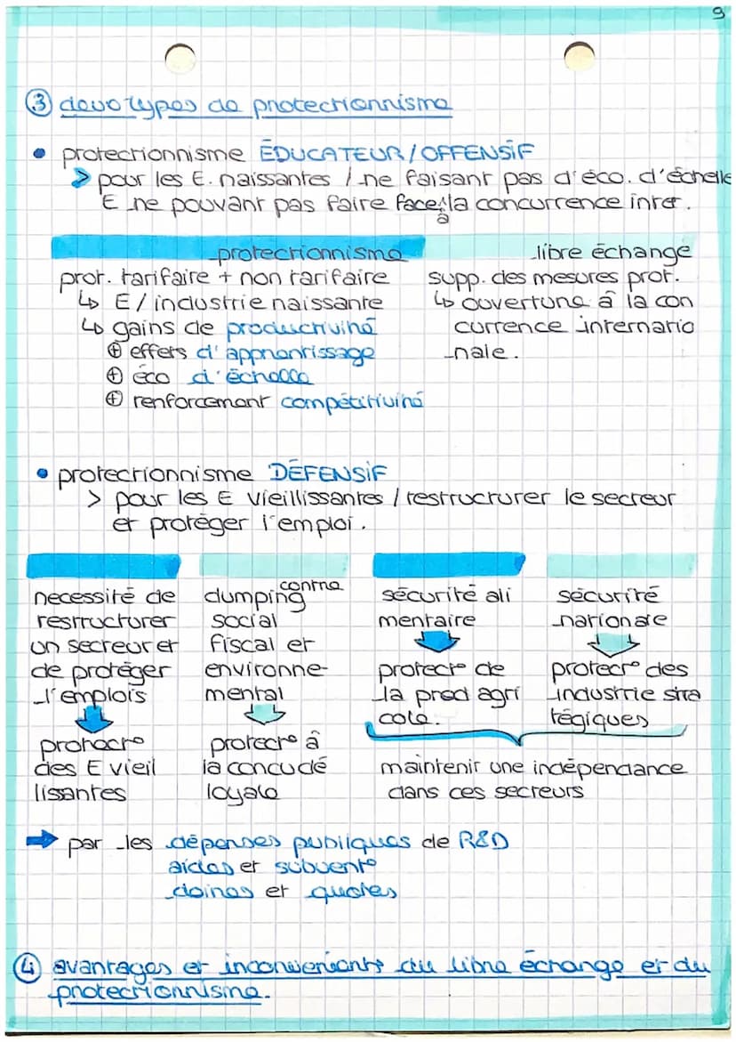 Quels sont les fondamentaux du commerces
sarion de
C.H.A.P.I.T.R.E.2
international et de l'internationali
la production ?
Les principales ex