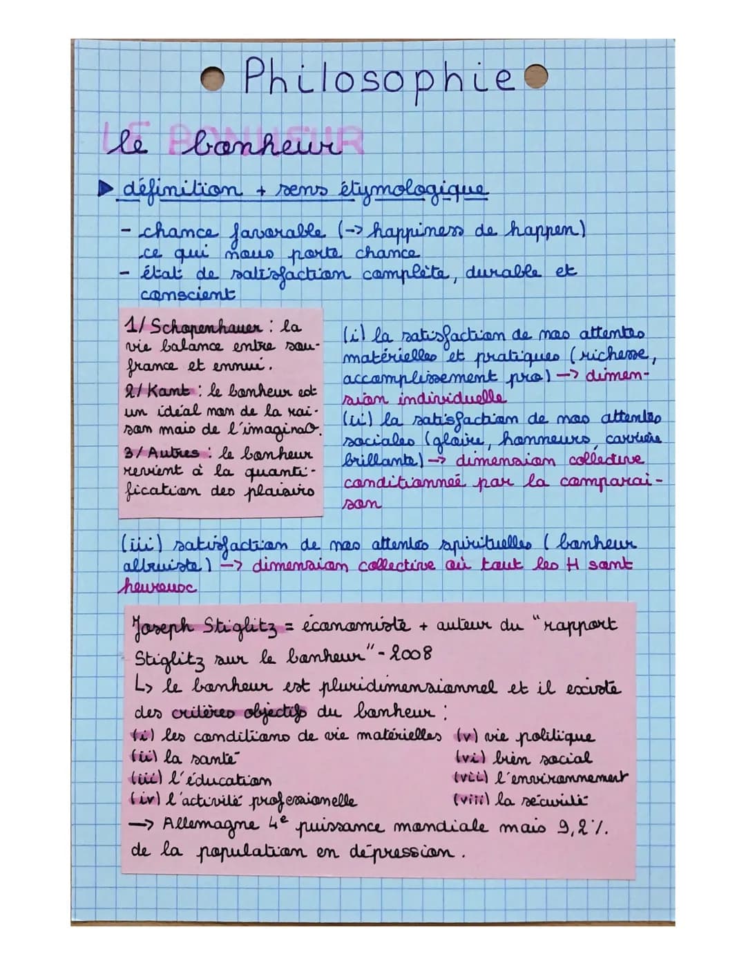 le bonheur
▶ définition + sens étymologique
-
Philosophie
-
chance favorable (-> happiness de happen)
ce qui nous porte chance
état de satis