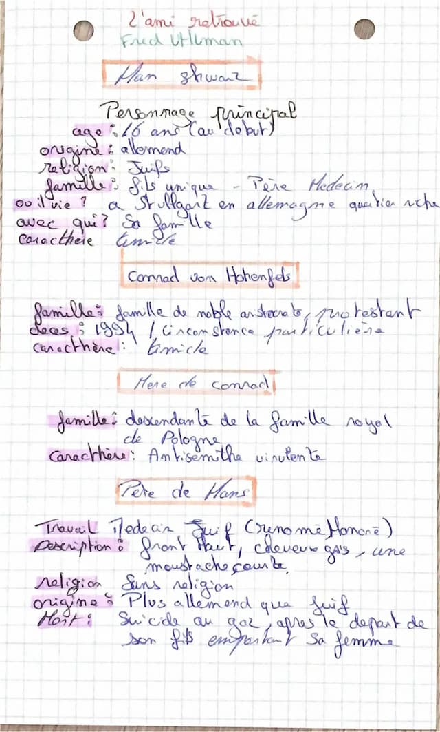 Know L’ami retrouve Fred Uhrman thumbnail