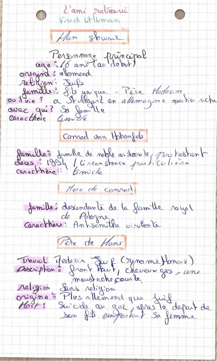 Know L’ami retrouve Fred Uhrman thumbnail