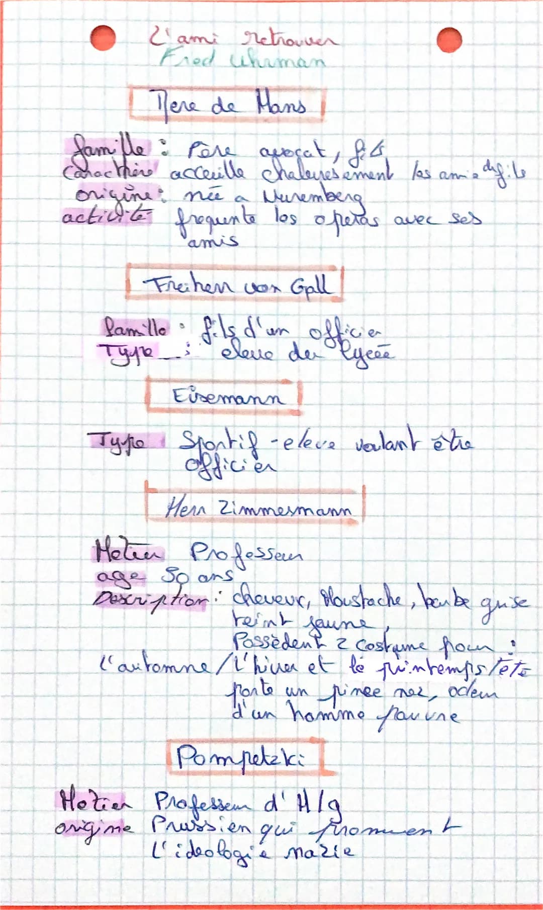 L'ami retrouvé
Fred UHLman
Han shwarz
Personnage principal
age 16 and Cau do but
origine : allemand
religion: Juifs
famille fils un que
ou i