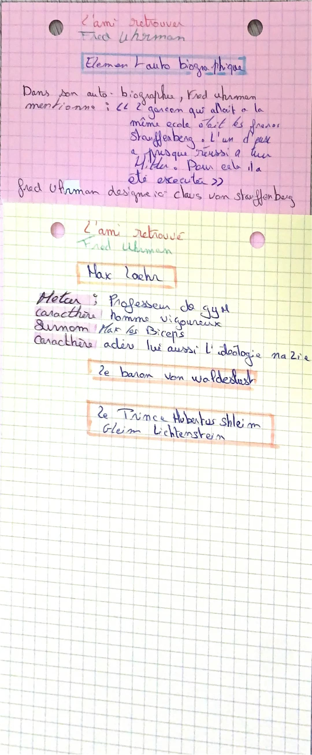 L'ami retrouvé
Fred UHLman
Han shwarz
Personnage principal
age 16 and Cau do but
origine : allemand
religion: Juifs
famille fils un que
ou i