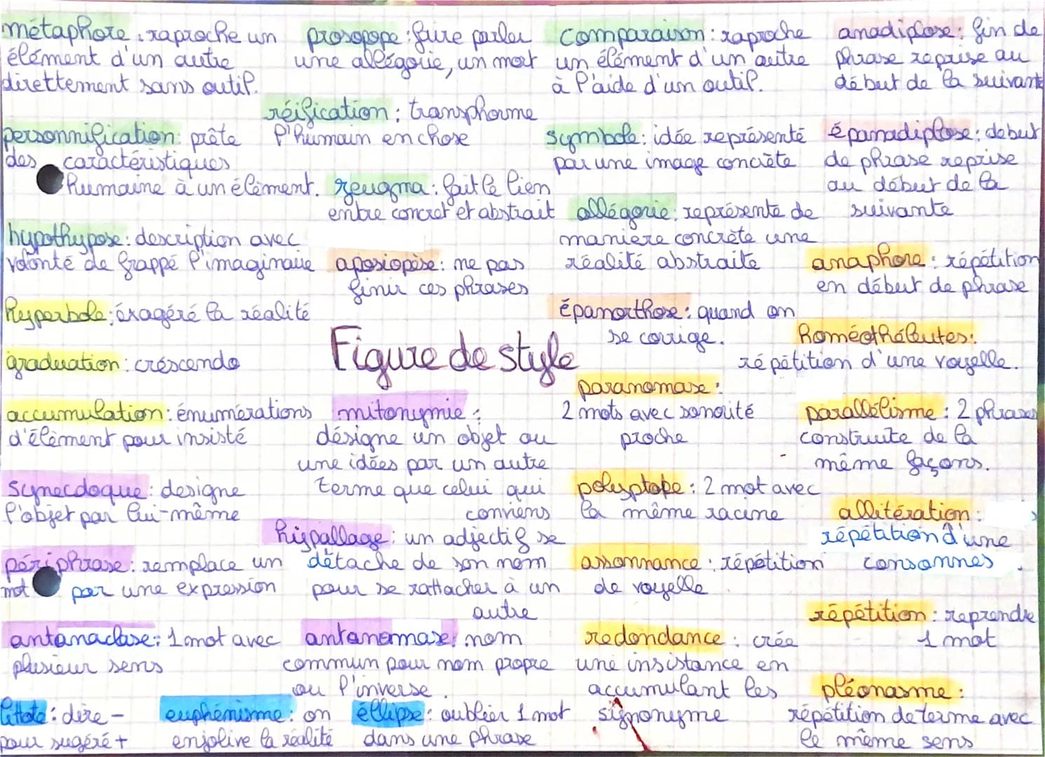 metaphore raproche un
élément d'un autre
direttement sans outil.
personnification: prête
des caractéristiques.
prosopope fure parler
une all