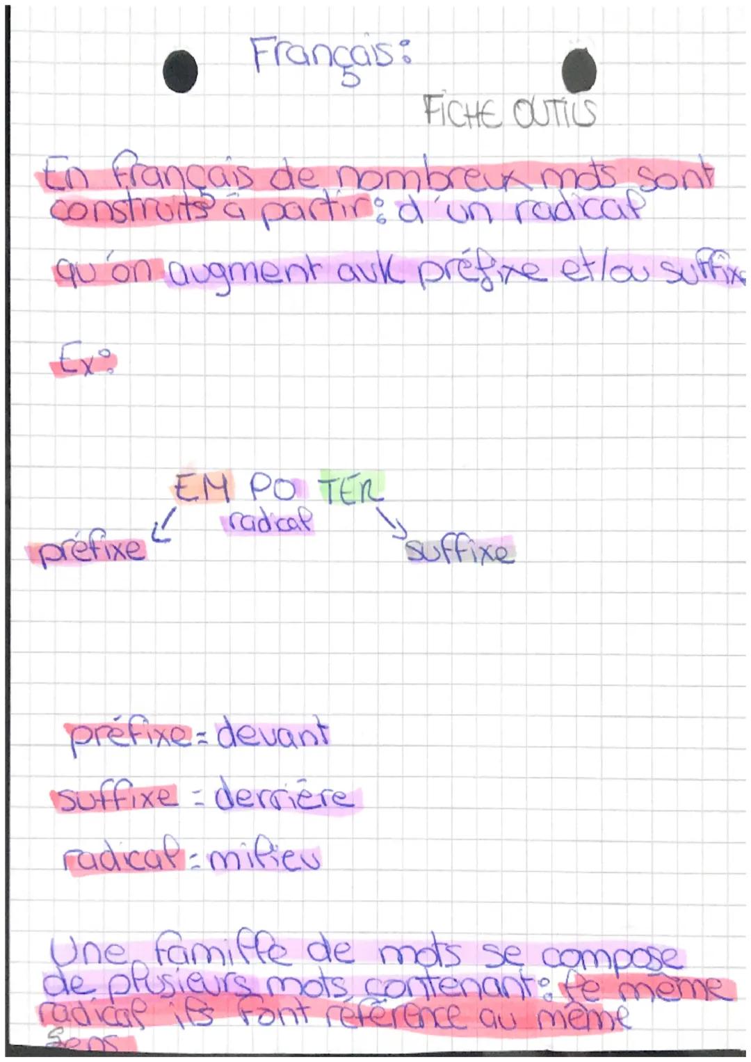 Français:
FICHE OUTILS
En français de nombreux mots sont
construits à partir d'un radical
qu'on augment auk préfixe et/ou suffixe
Exo
EM PO 