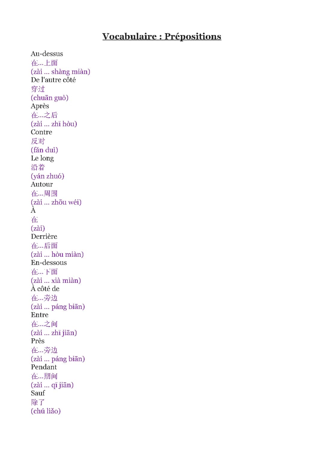 Vocabulaire : Prépositions (Chinois lv3)