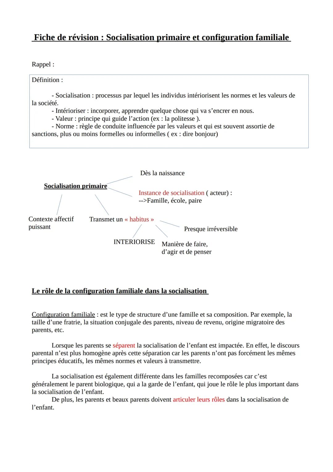 Fiche de révision : Socialisation primaire et configuration familiale
Rappel :
Définition:
- Socialisation processus par lequel les individu