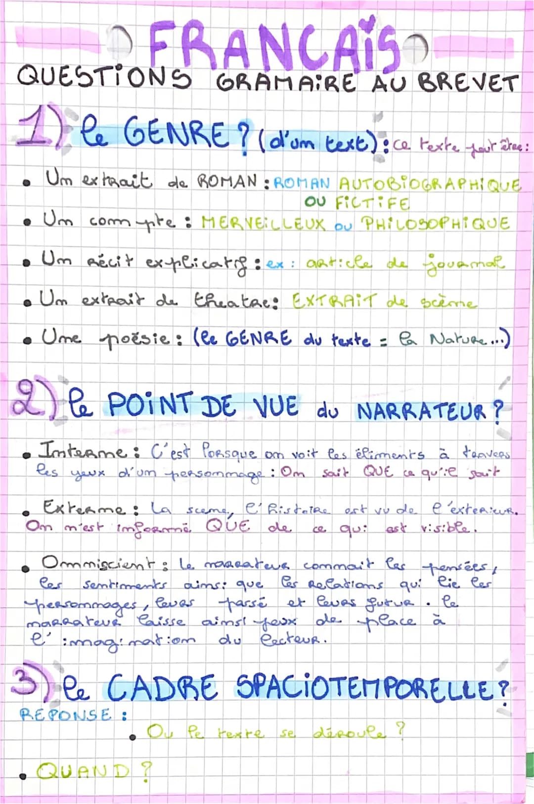 FRANCAIS
QUESTIONS GRAMAIRE AU BREVET
1) le GENRE? (d'um text) : ce texte your sites:
Um extrait de ROMAN: ROMAN AUTOBIOGRAPHIQUE
OU FICTIFE