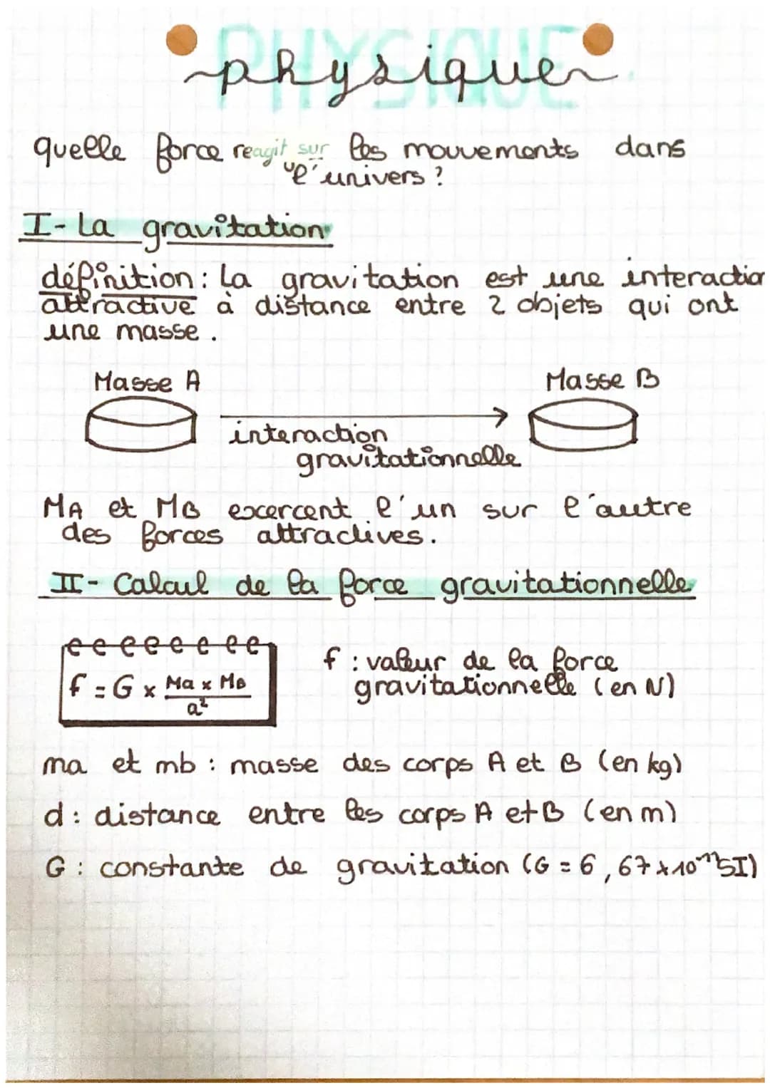 physiquer
quelle force reagit sur les mouvements
l'univers?
I- La gravitation
définition: la gravitation est une interaction
attractive à di