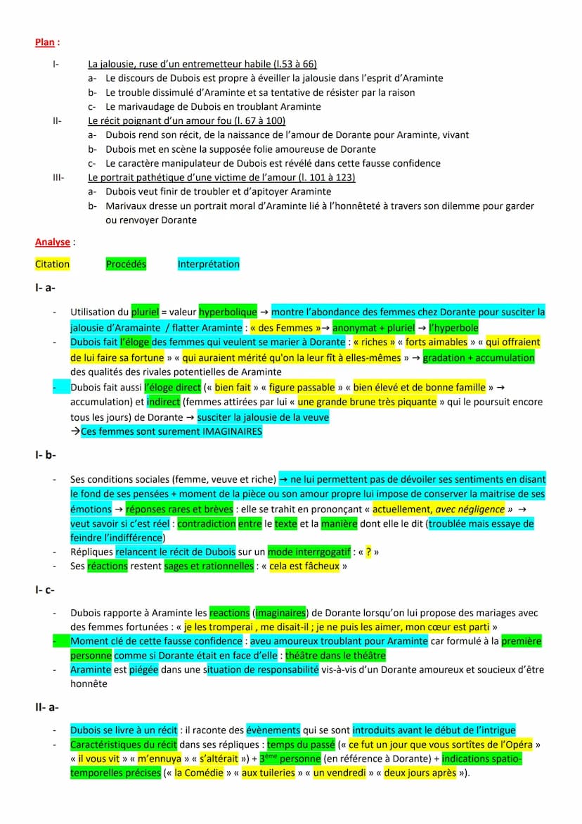 Oral de Français 2020/2021: TEXTE n°1 : Analyse linéaire
Objet d'Etude: Le Théâtre du XVIIème siècle au XXIème siècle / Parcours : Théâtre e