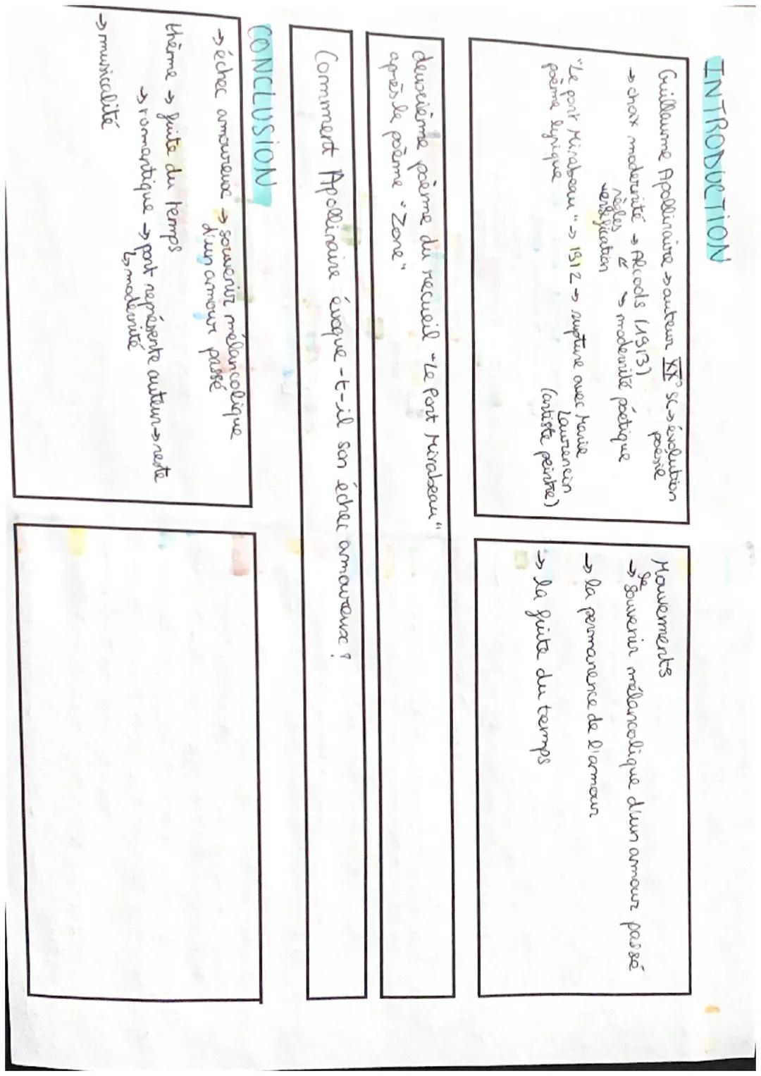 Texte 12
Le Pont Mirabeau
Sous le pont Mirabeau coule la Seine
Et nos amours
Faut-il qu'il m'en souvienne
La joie venait toujours après la p