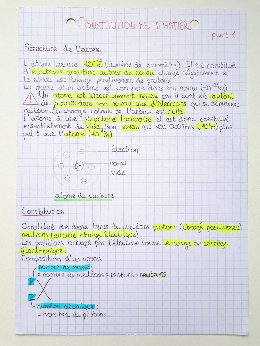 CONSTITUTION DE LA MATIÈRE
Structure de l'atome
L'atome mesure 10 m (dixiène de nanomètre). Il est constitué
d'electrons gravitart autow du 