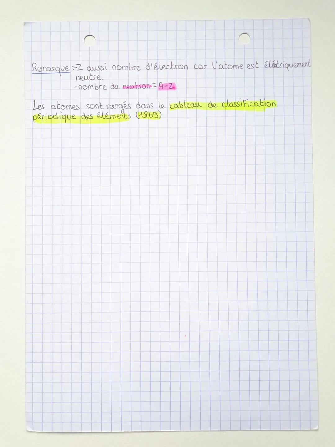 CONSTITUTION DE LA MATIÈRE
Structure de l'atome
L'atome mesure 10 m (dixiène de nanomètre). Il est constitué
d'electrons gravitart autow du 