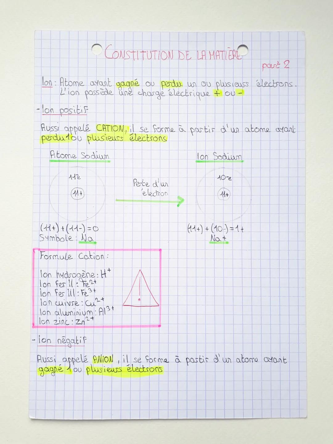 CONSTITUTION DE LA MATIÈRE
Structure de l'atome
L'atome mesure 10 m (dixiène de nanomètre). Il est constitué
d'electrons gravitart autow du 